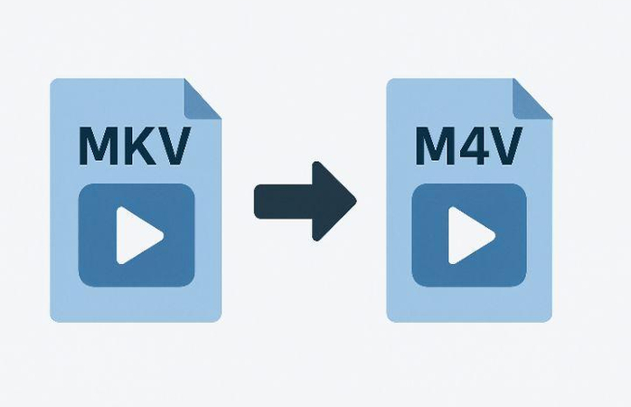 convert mkv to m4v