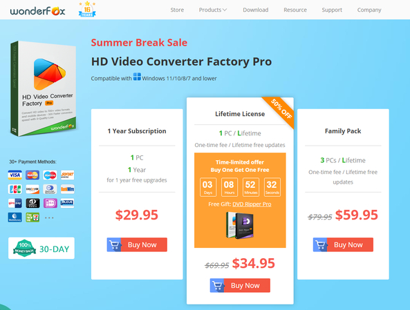 WonderFox HD Video Converter Factory Pro Price