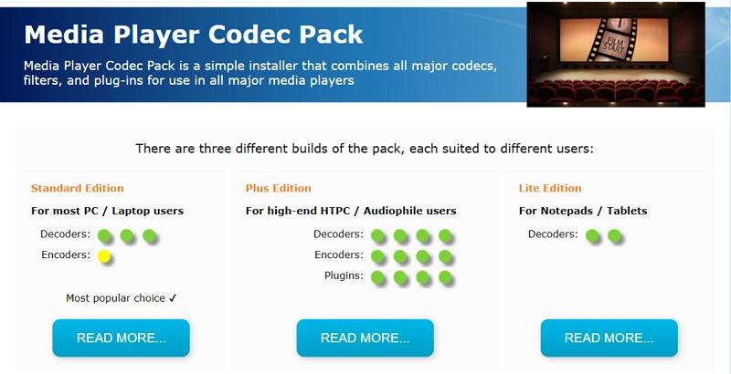 réparer l'impossibilité d'ouvrir un fichier dvr