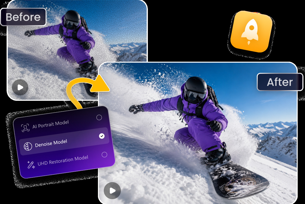 video noise reduction for skiing